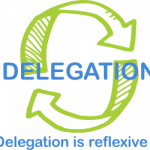 delegation is reflexive